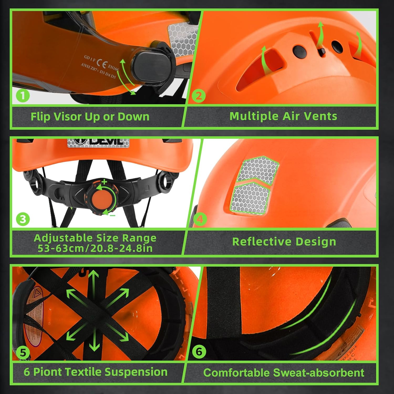 Hard Hat Safety Helmet with Rechargeable Headlamp Light and Visor Ear Muffs Vent
