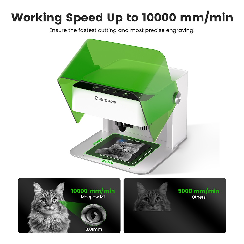 Mecpow M1 5W Diode Laser Engraver,10000mm/min,0.01mm Enclosed Engraving Machine