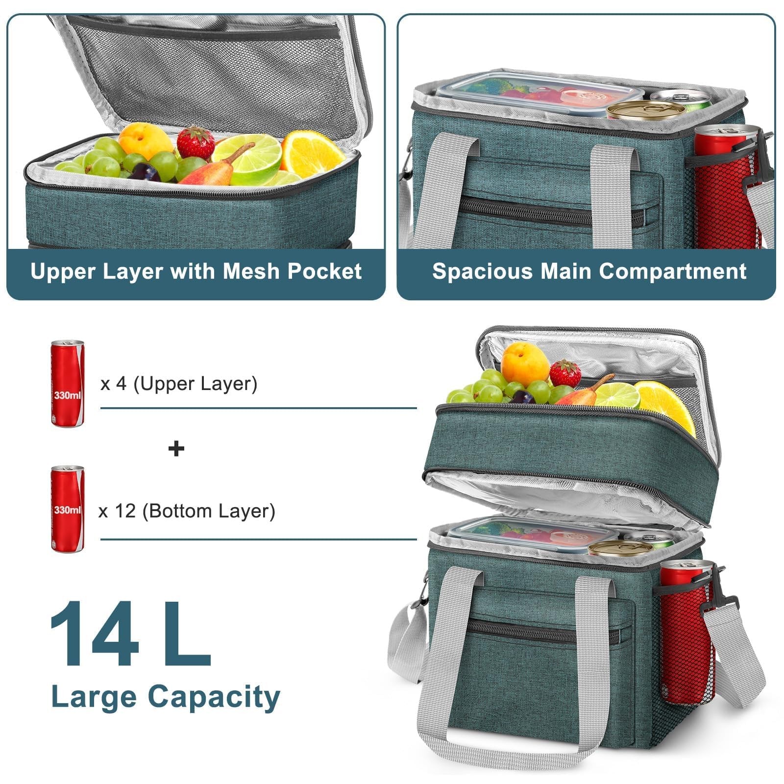 EEEKit Insulated Lunch Bag 14L Double Compartment Leakproof – Cooler Navy