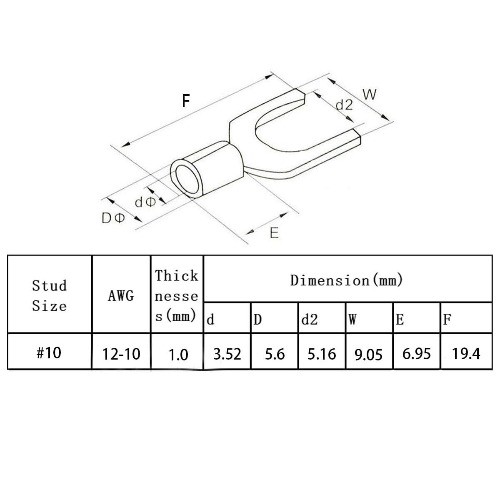 50PCS Non Insulated 10 Stud Fork Connector