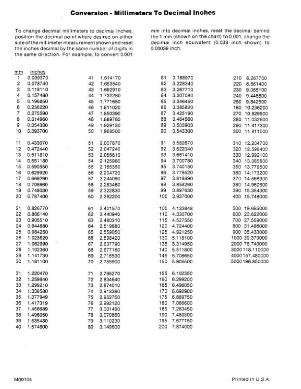 Case IH 1000, 9110, 9130, 9150, 9170, 9180, 9190 Tractor Repair Service Manual