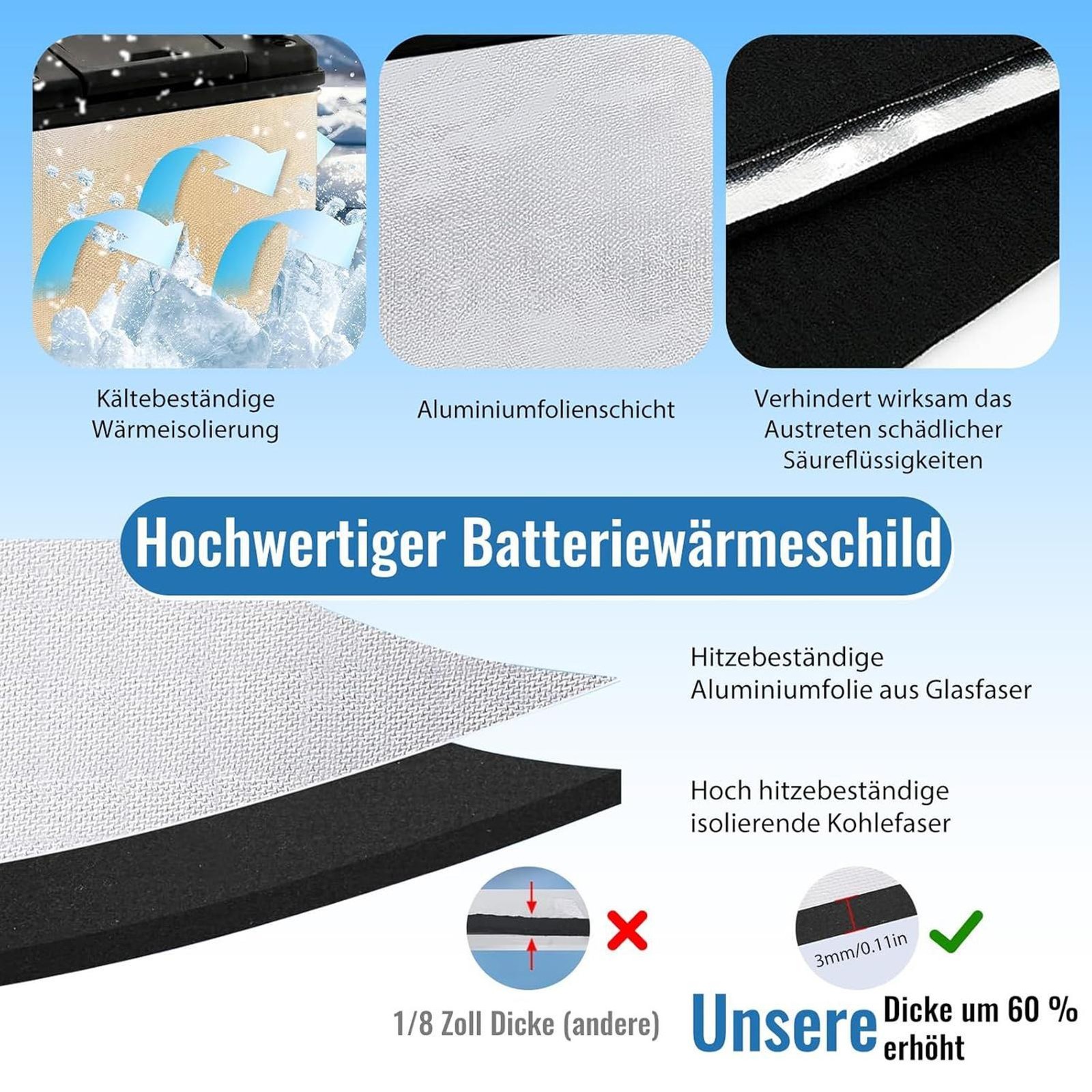 Car Battery Insulation Cover 40.16×7.09inch Fireproof Mat Insulation Wrap Shield