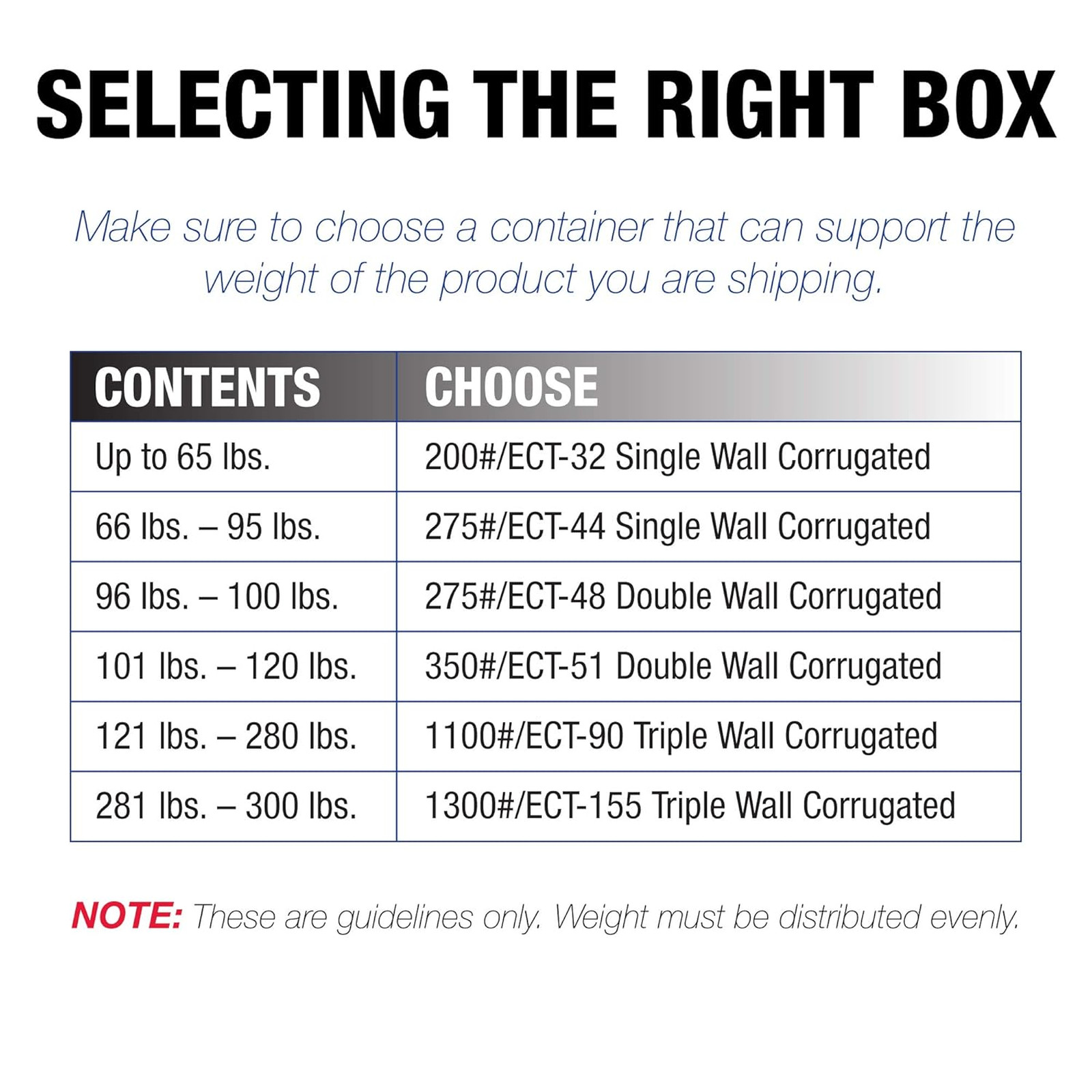 Corrugated Shipping Boxes Multi-Depth Kraft 11 1/4 x 8 3/4 x 12 Inches Pack of