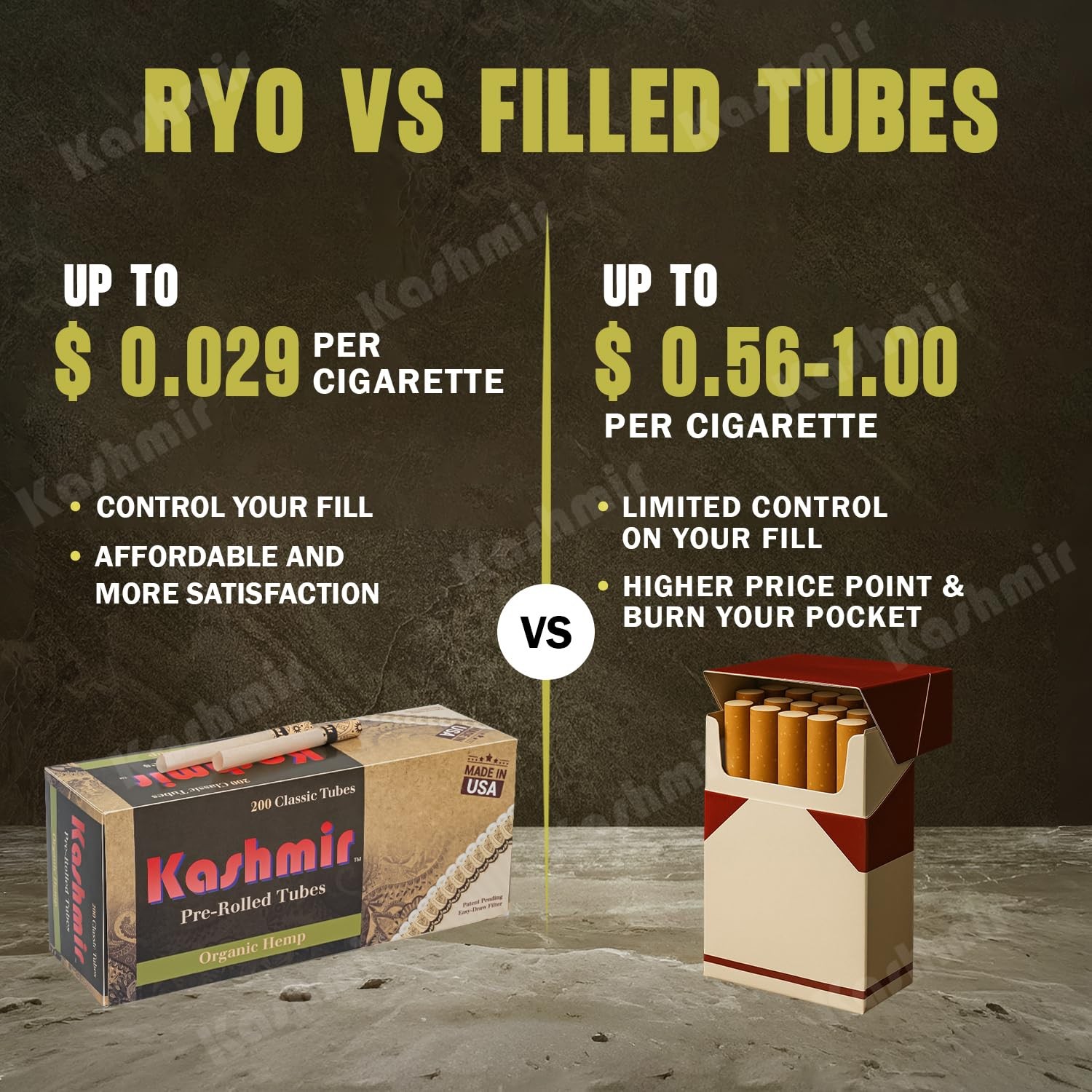Kashmir Cigarette Tubes Organic Hmp Count 5 Boxes Of 200 Tubes Smooth Draw
