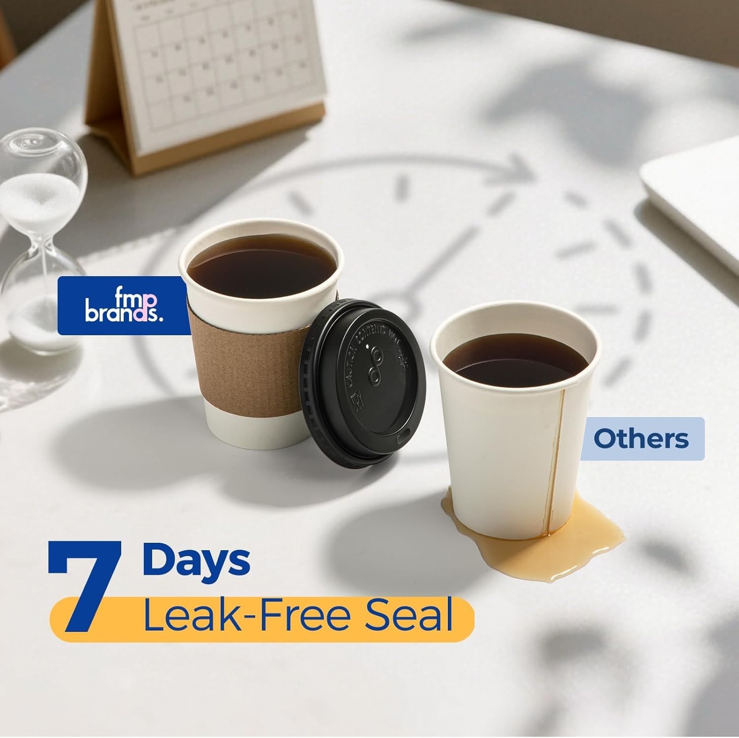 8 Oz Eco-Friendly Disposable Coffee Cups with Lids – Perfect for Home & Travel