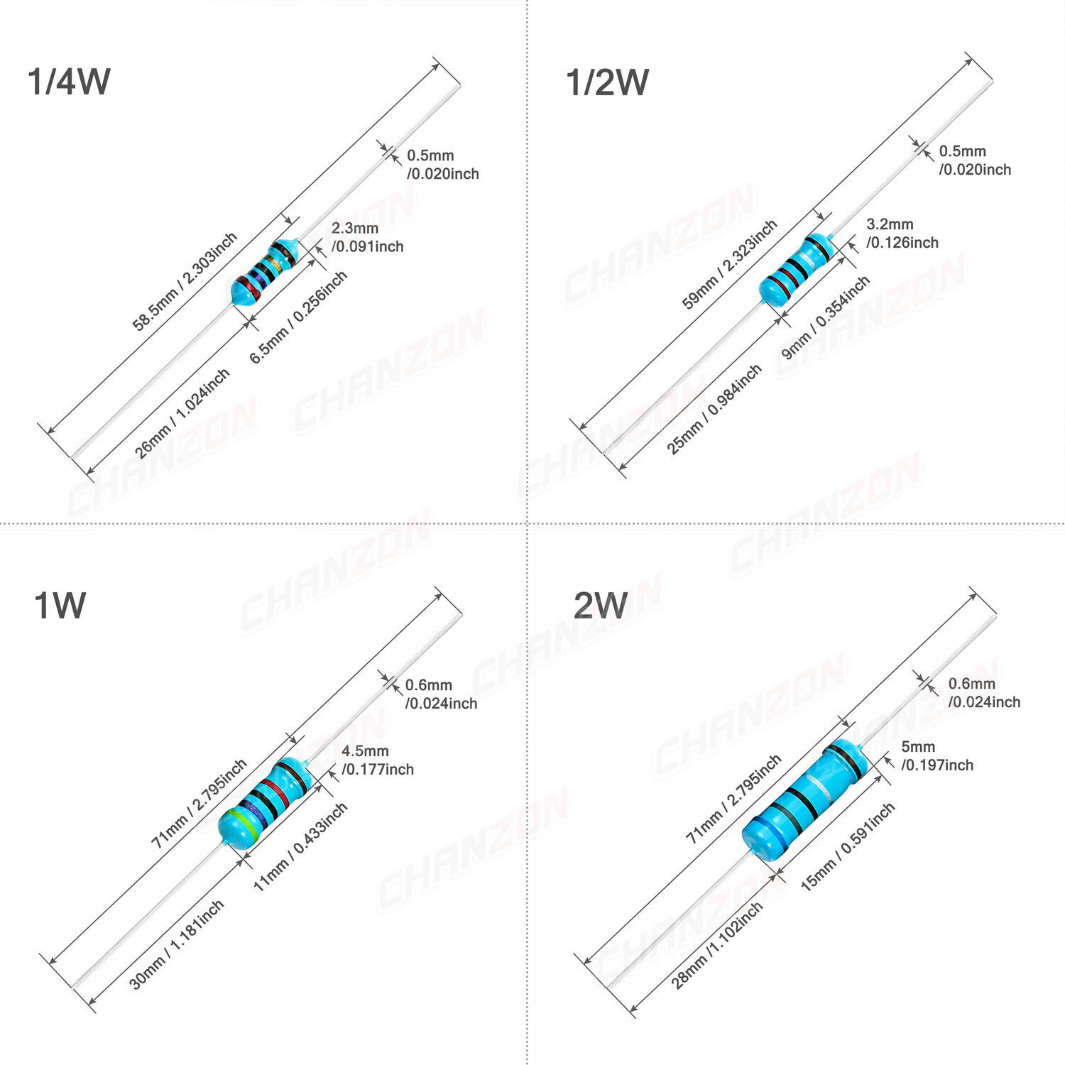 1/4W 1/2W 1W 2W Watt 1% Metal Film Resistor Assortment Kit Set 1 Ohm – 4.7M Ohm