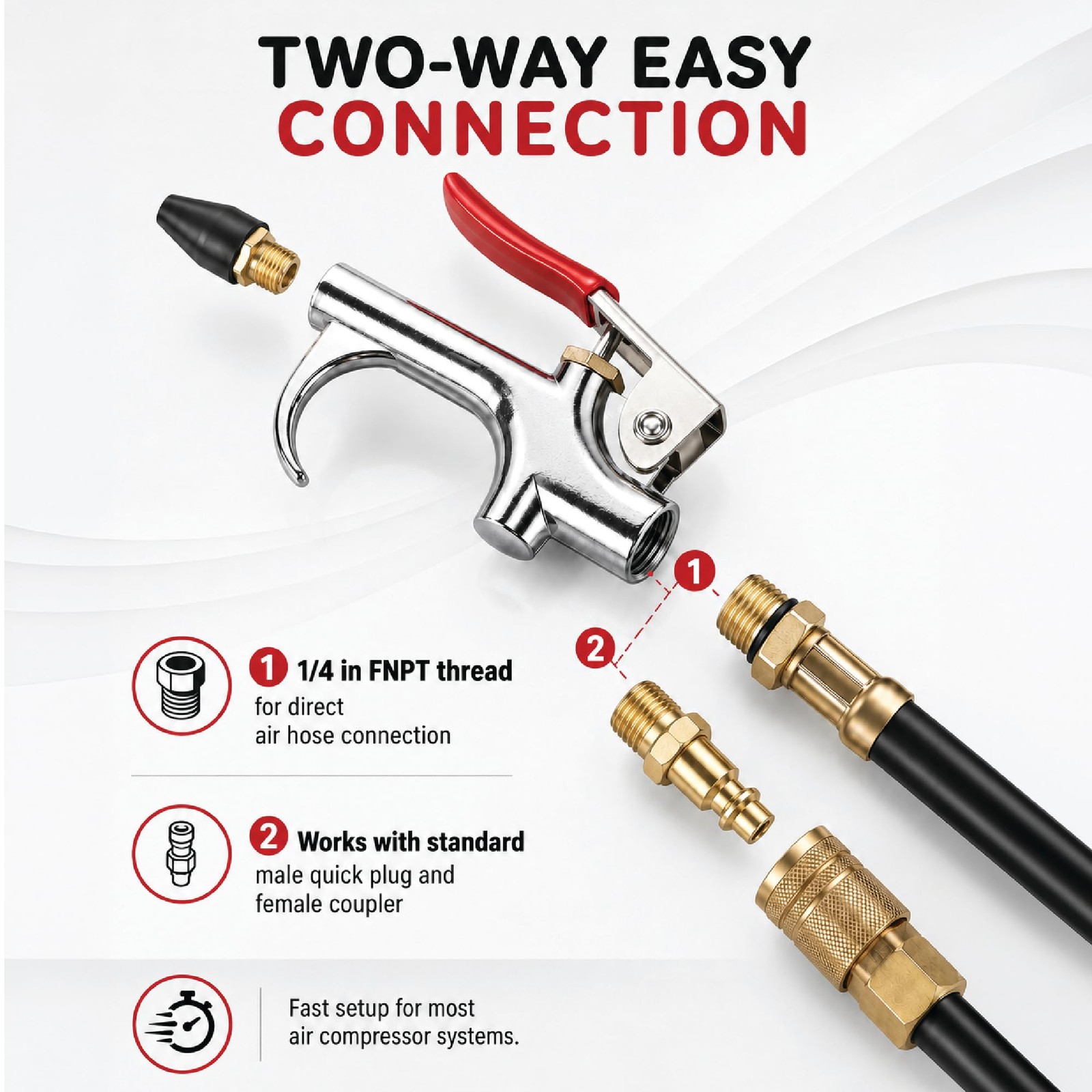 LAUCO Air Blow Gun Set Kit with 10 Interchangeable Nozzles, Blow Gun with
