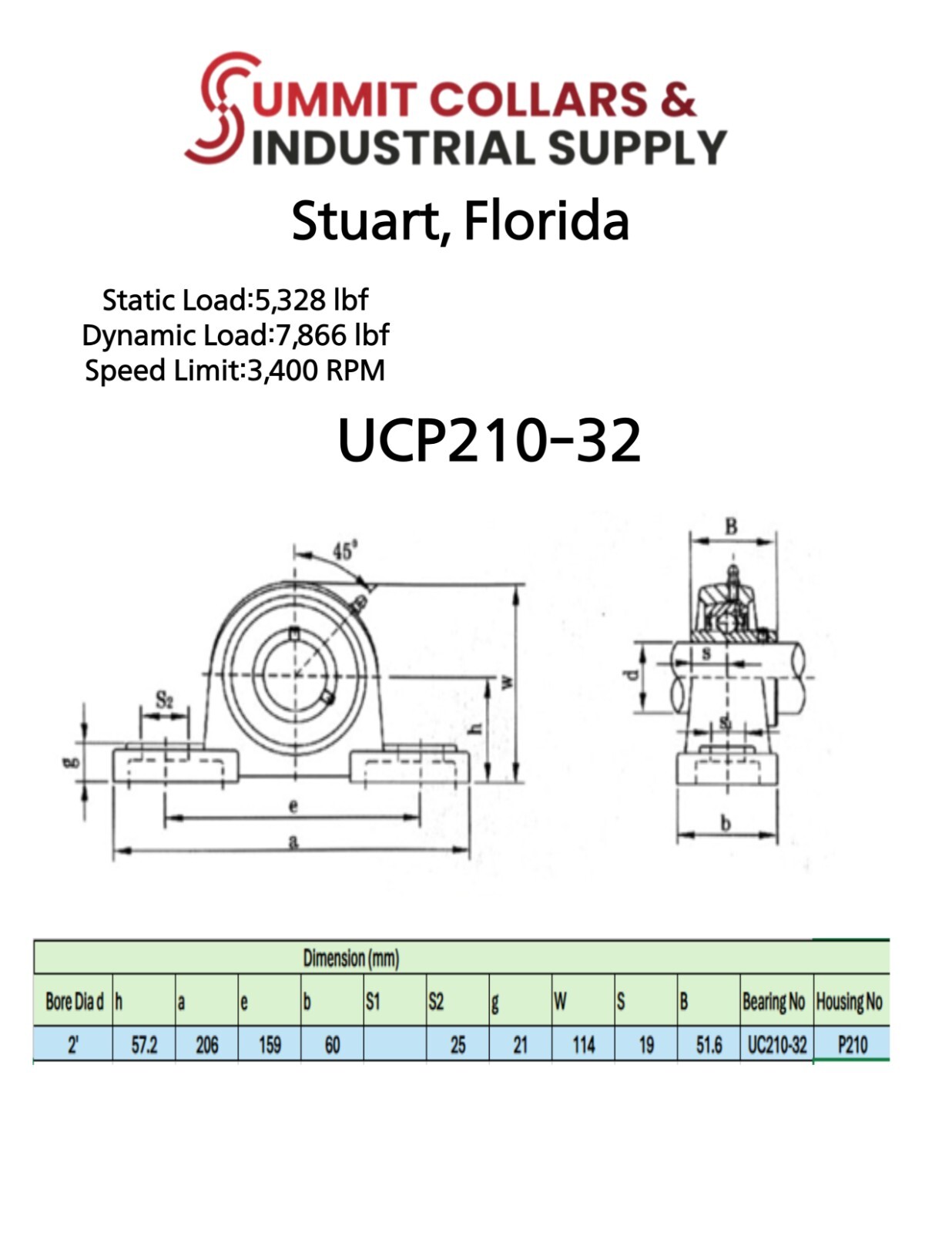 (2) UCP210-32 Solid Base Pillow Block Bearing 2″ Bore Self Aligning 2 Bolt