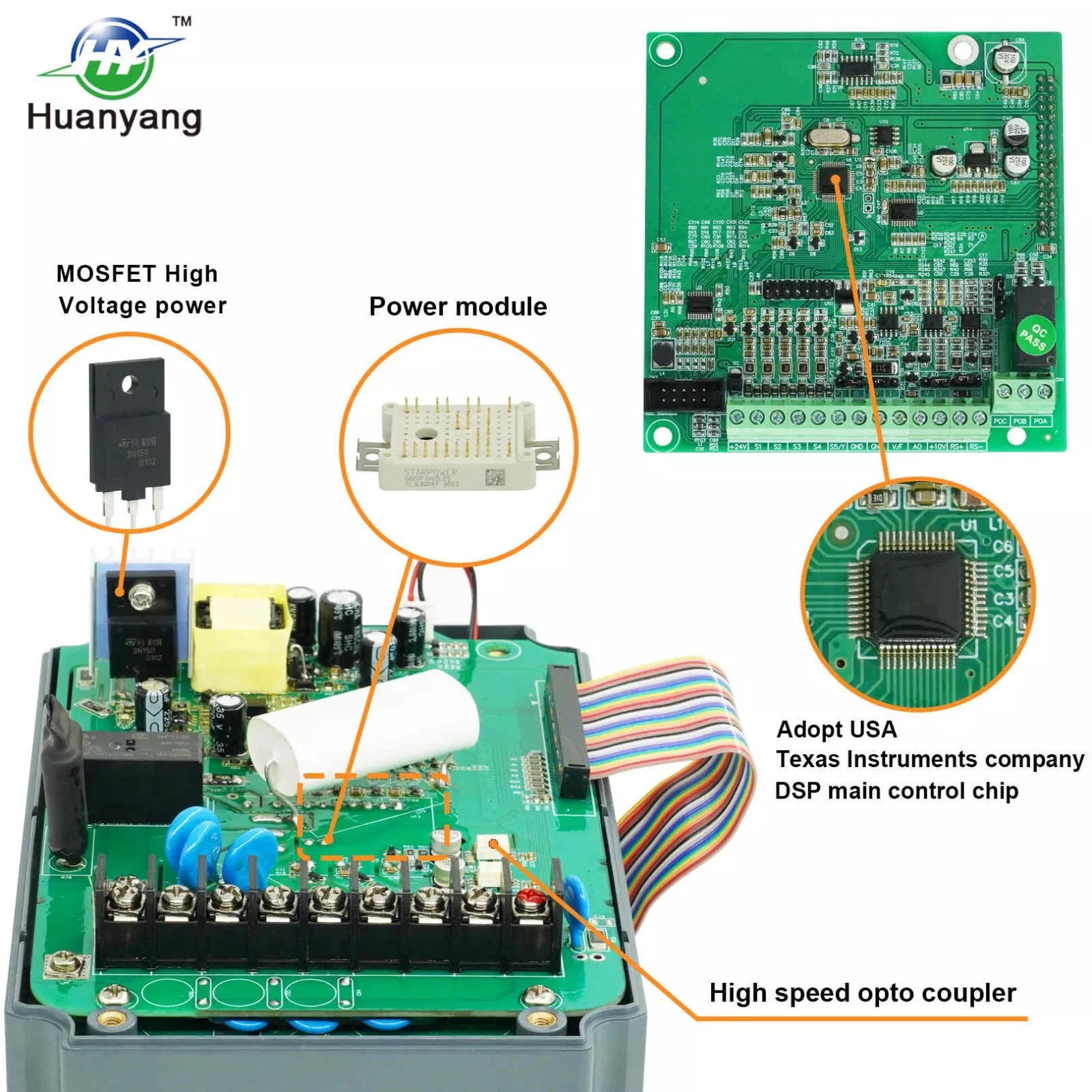 Huanyang VFD 220V 5HP 4KW Inverter CNC single phase to 3 phase for Motor