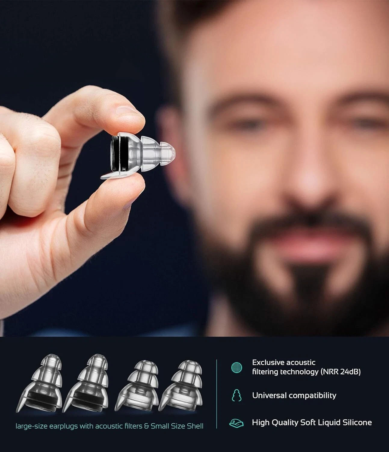 Reusable High Fidelity Ear Plugs, 24dB Advanced Filtering Tech Ear ProtectionUSA