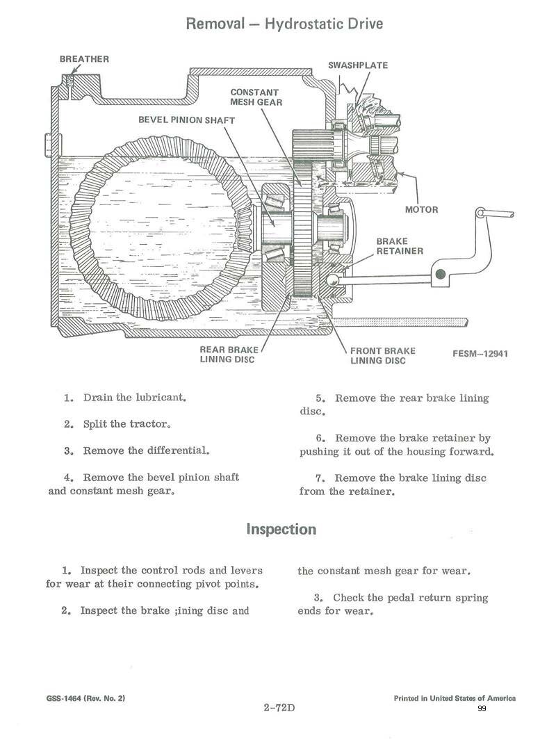 Service Manual 86,108,109,128,129,149,169,800,1000,1200,1250,1450,1650 Cub Cadet