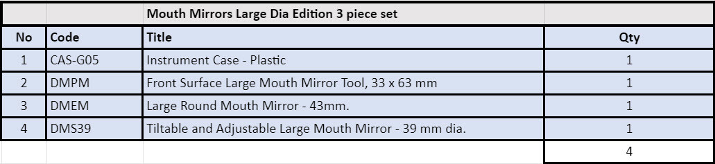 Mouth Mirrors Large Dia Edition 3 Piece Set – C-1043