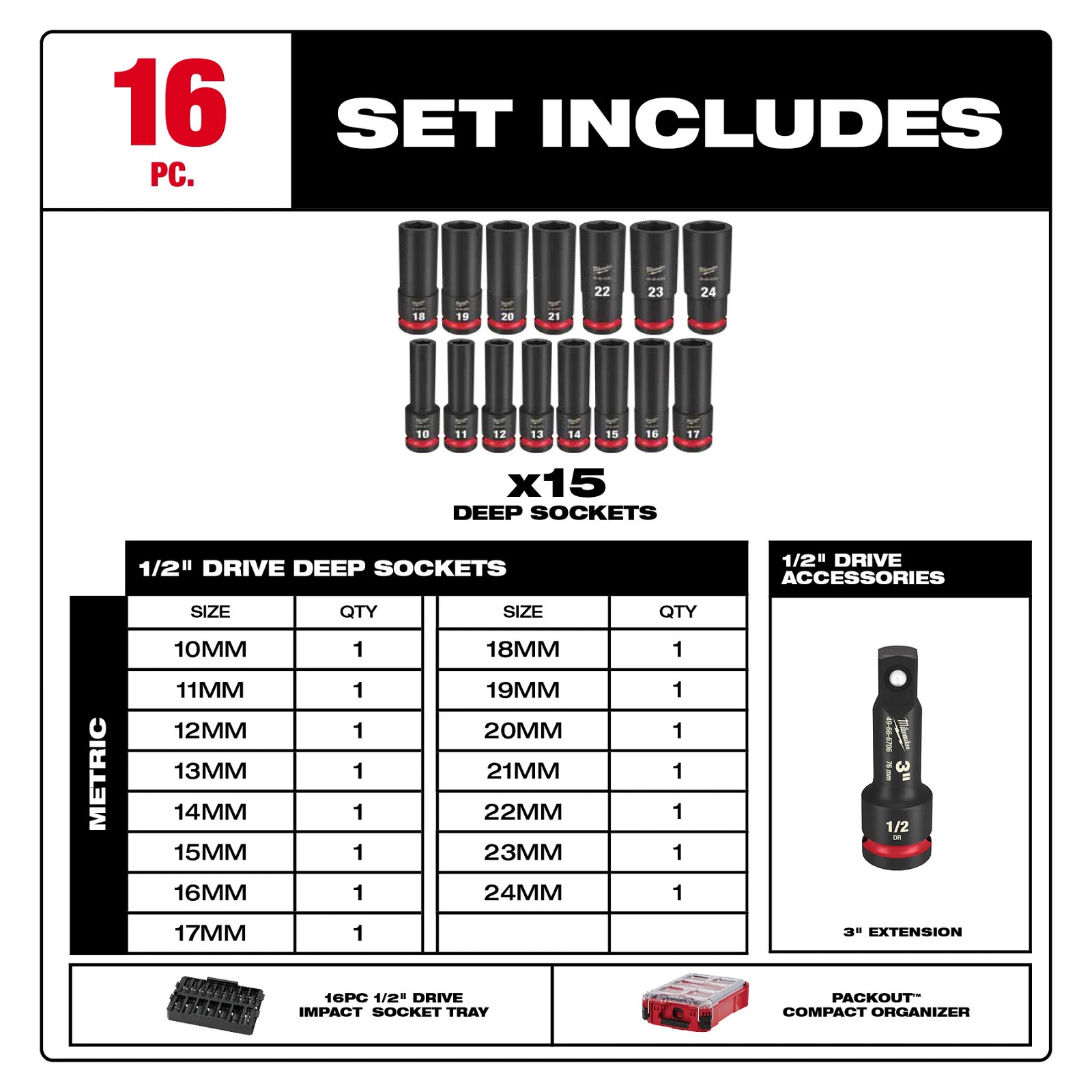 Milwaukee Tool 49-66-6803 16Pc SHOCKWAVE Impact Duty Socket 1/2” Drive 16Pc mm