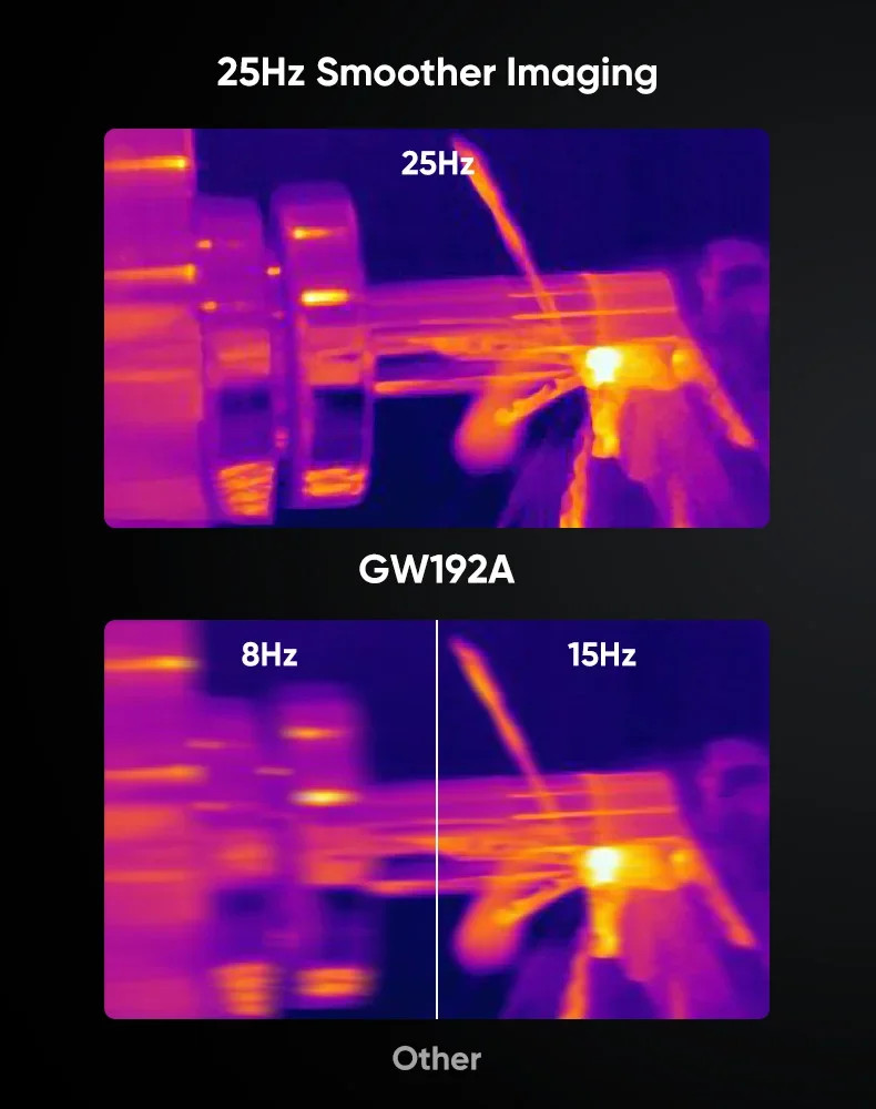 GOYOJO Thermal Imaging Camera for Android/iphone 15/16/17 192×192 IR Resolution