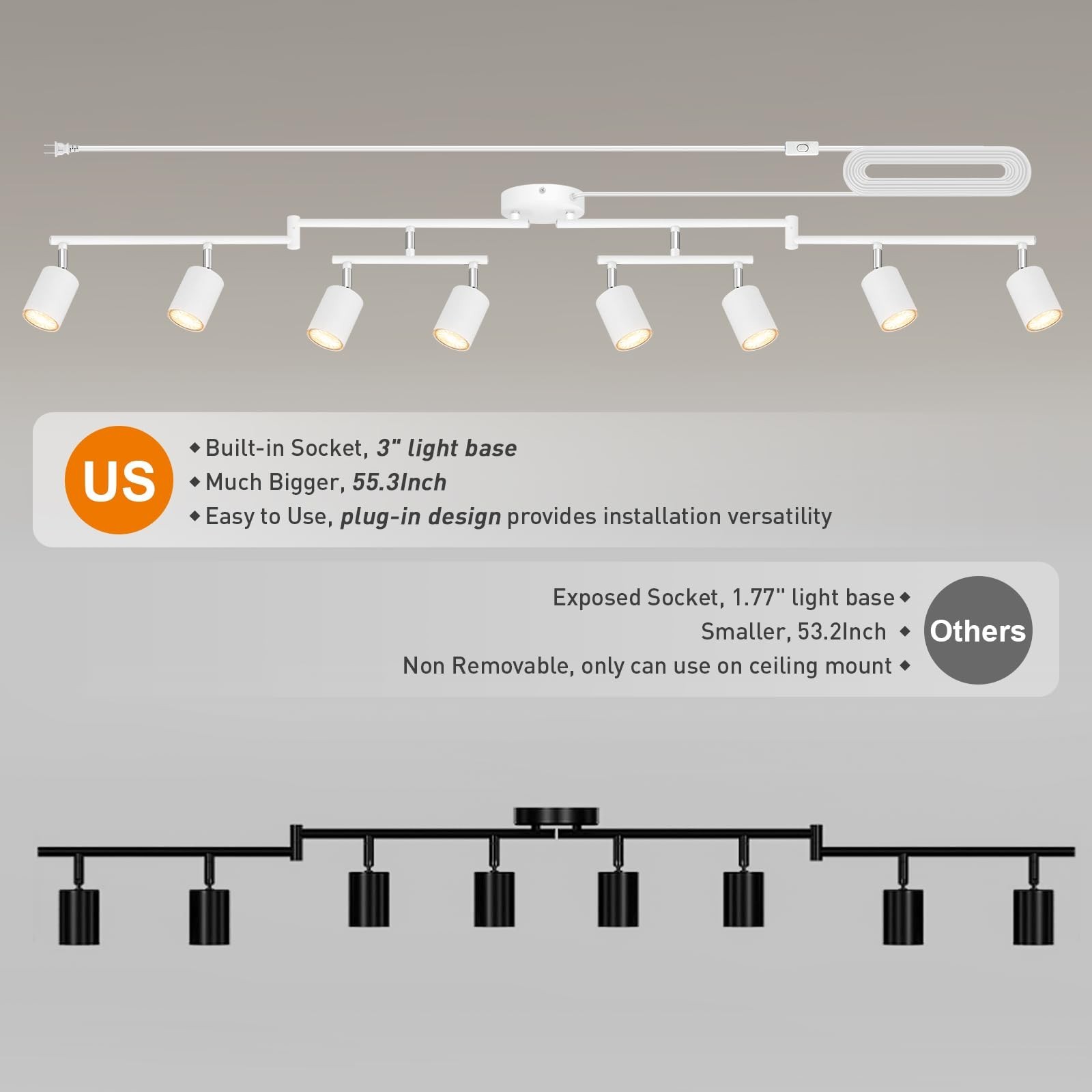 Plug in Track Lighting LED, Track Lighting Fixtures Ceiling, White 8-Light Ki…