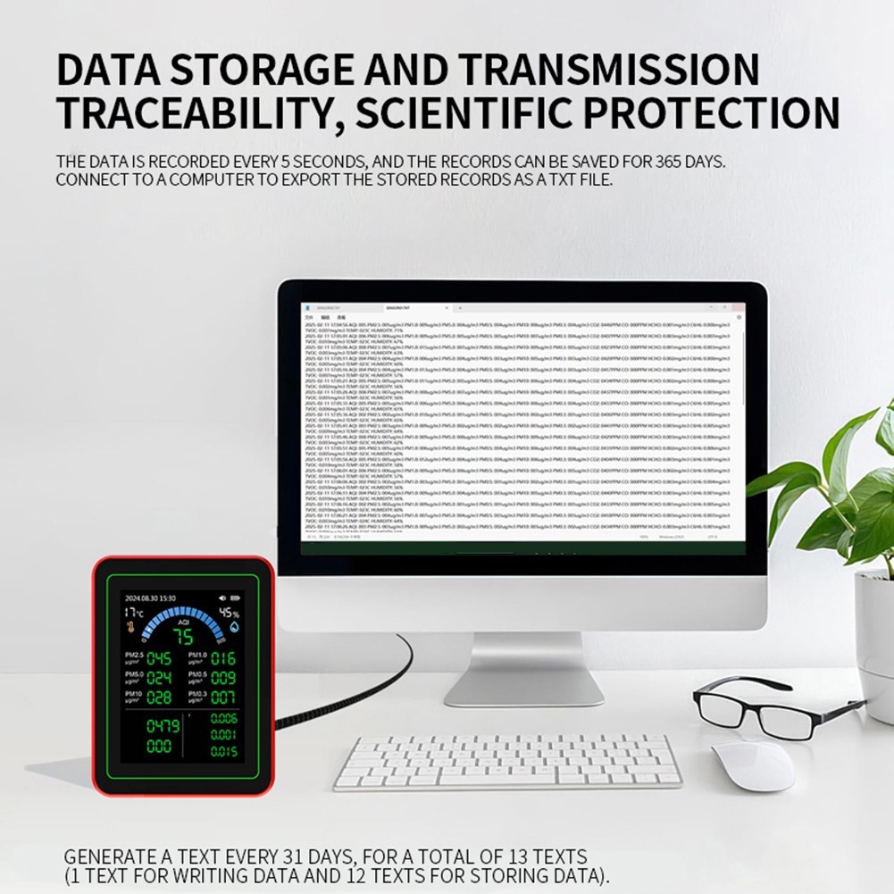 Easily Accessible Indoor Air Quality Monitoring Device for Everyday Use