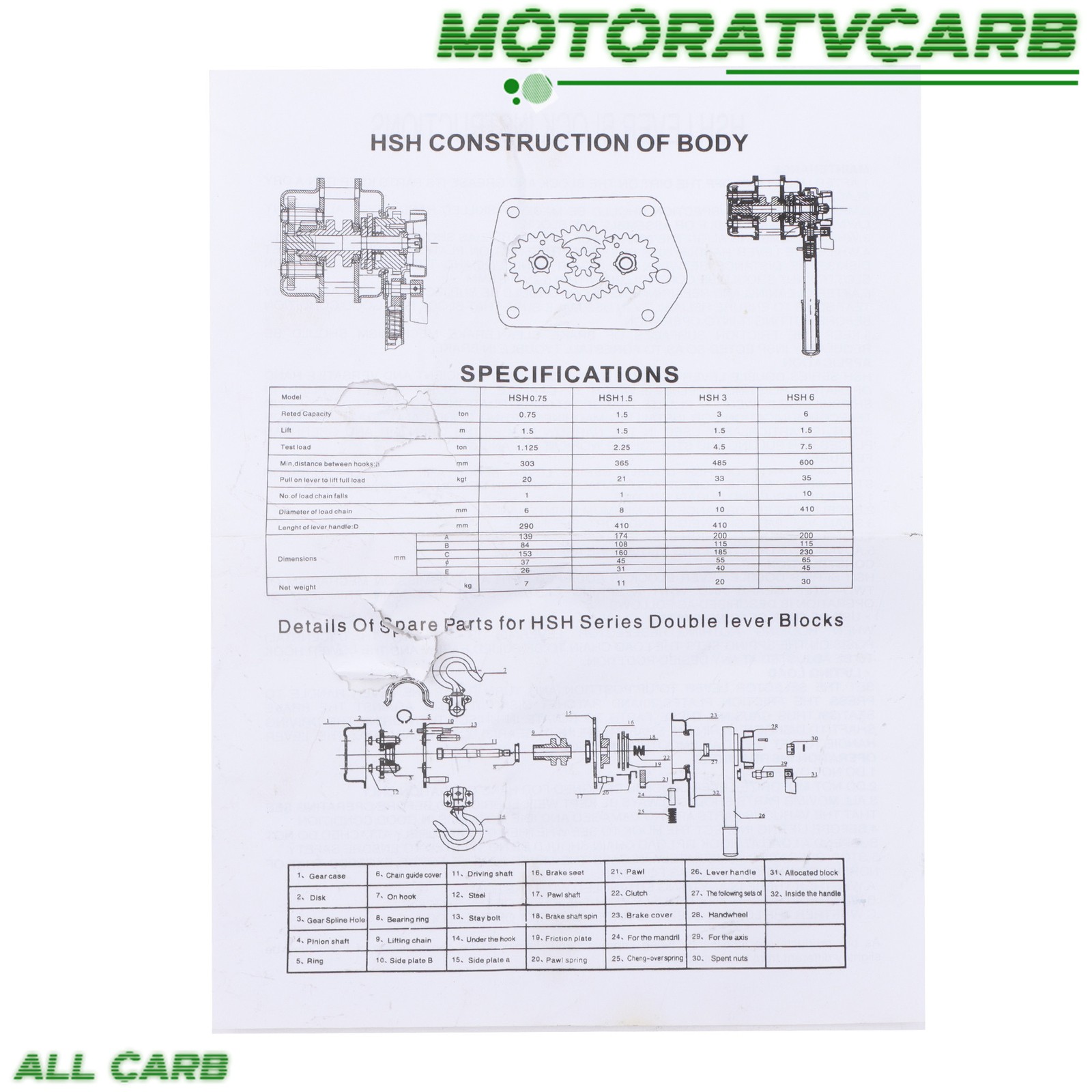 ALL-CARB 10FT Manual Lever Chain Hoist 3/4T 1650 Lbs Capacity Chain Come Along