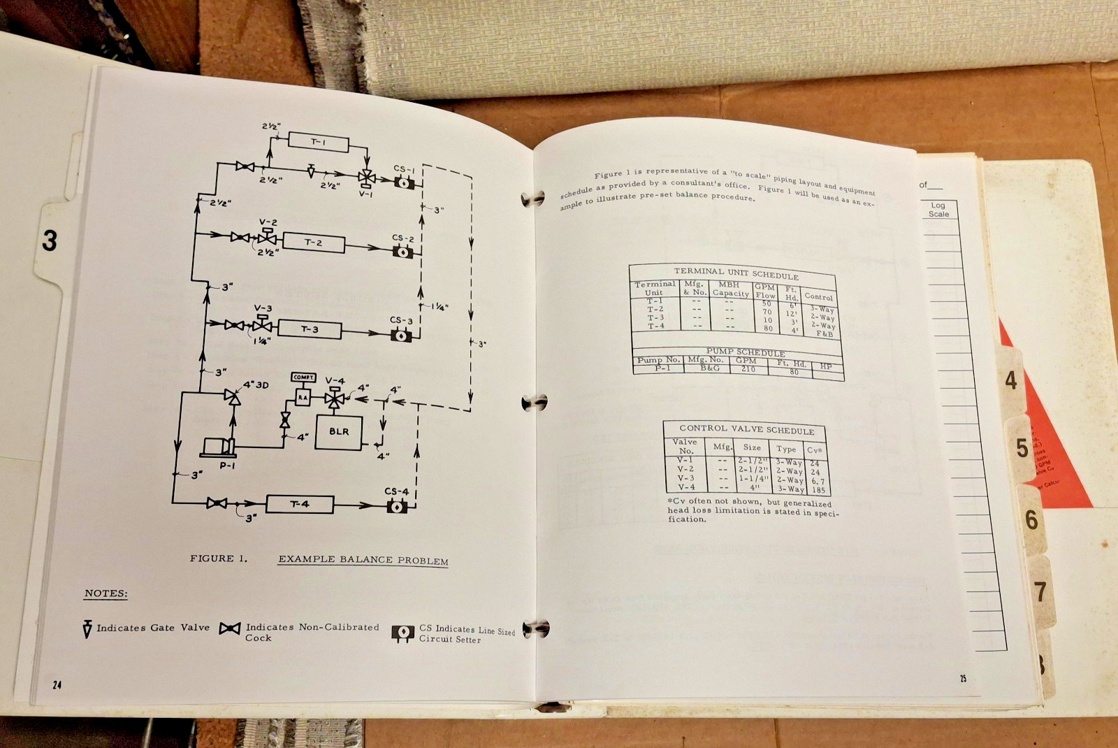 Bell & Gossett/ITT/Hydronic System Maintenance Training Manual/Loose Leaf Binder