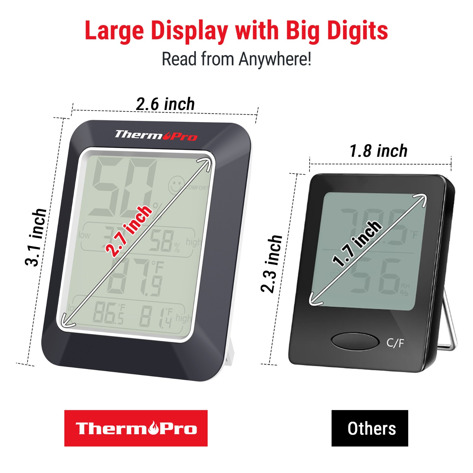 3PCS LCD Digital Indoor Hygrometer Thermometer Temperature Humidity Monitor