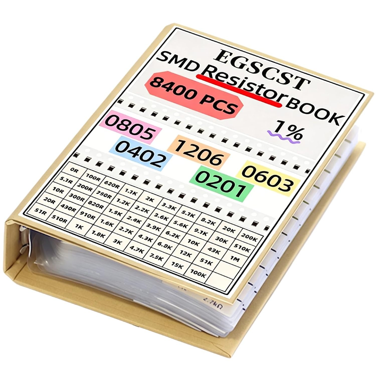 8400PCS 0805+1206+0603+0402+0201 SMD Resistor Kit from 0Ω to 1MΩ 1%, Electronics