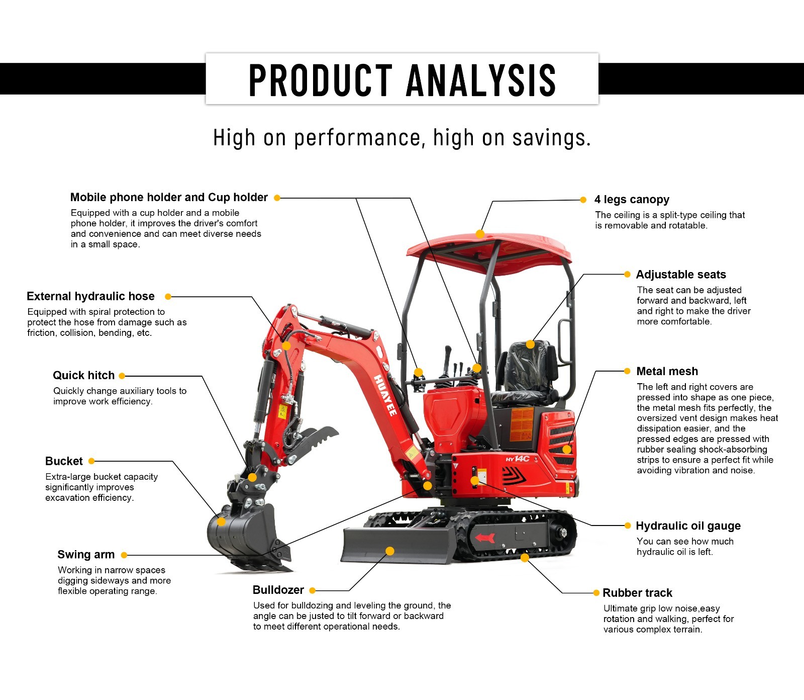 Mini Excavator 1 Ton 1.4Ton Digger 13.5hp Gas Tracked Crawler B&S EPA Engine.