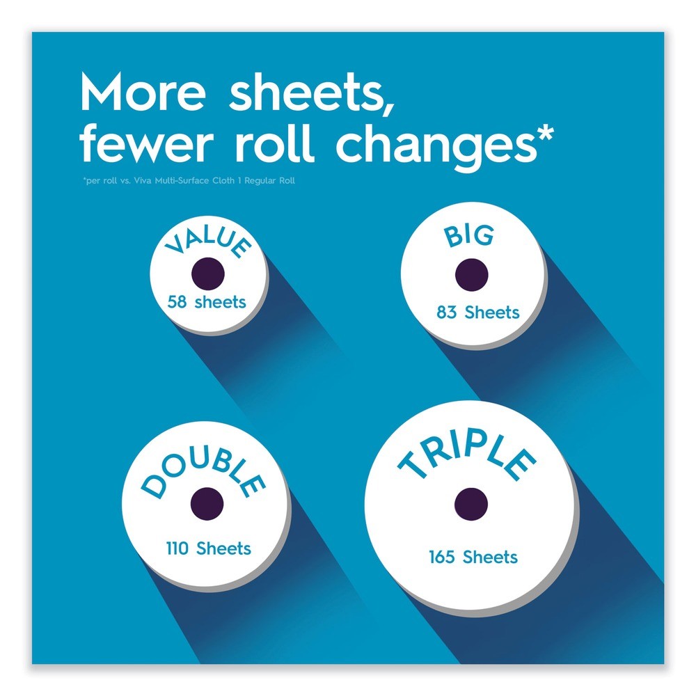 Viva 49413 11 in. x 5.9 in. 2-Ply Choose-A-Sheet Paper Towels – WT (24/CT) New