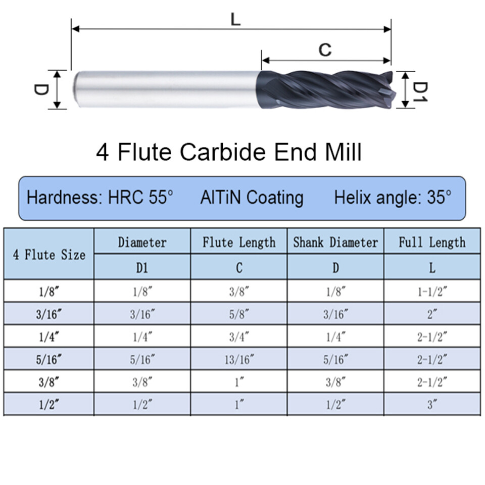 6Pcs 4 Flute Solid Carbide 1/8″ – 1/2″ End Mills Set – AlTiN Coated