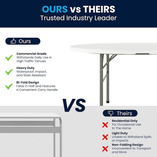 Flash Furniture Dad-154Z-Gg Round Folding Table, 60.5″ W, 60.5″ L, 29.5″ H,