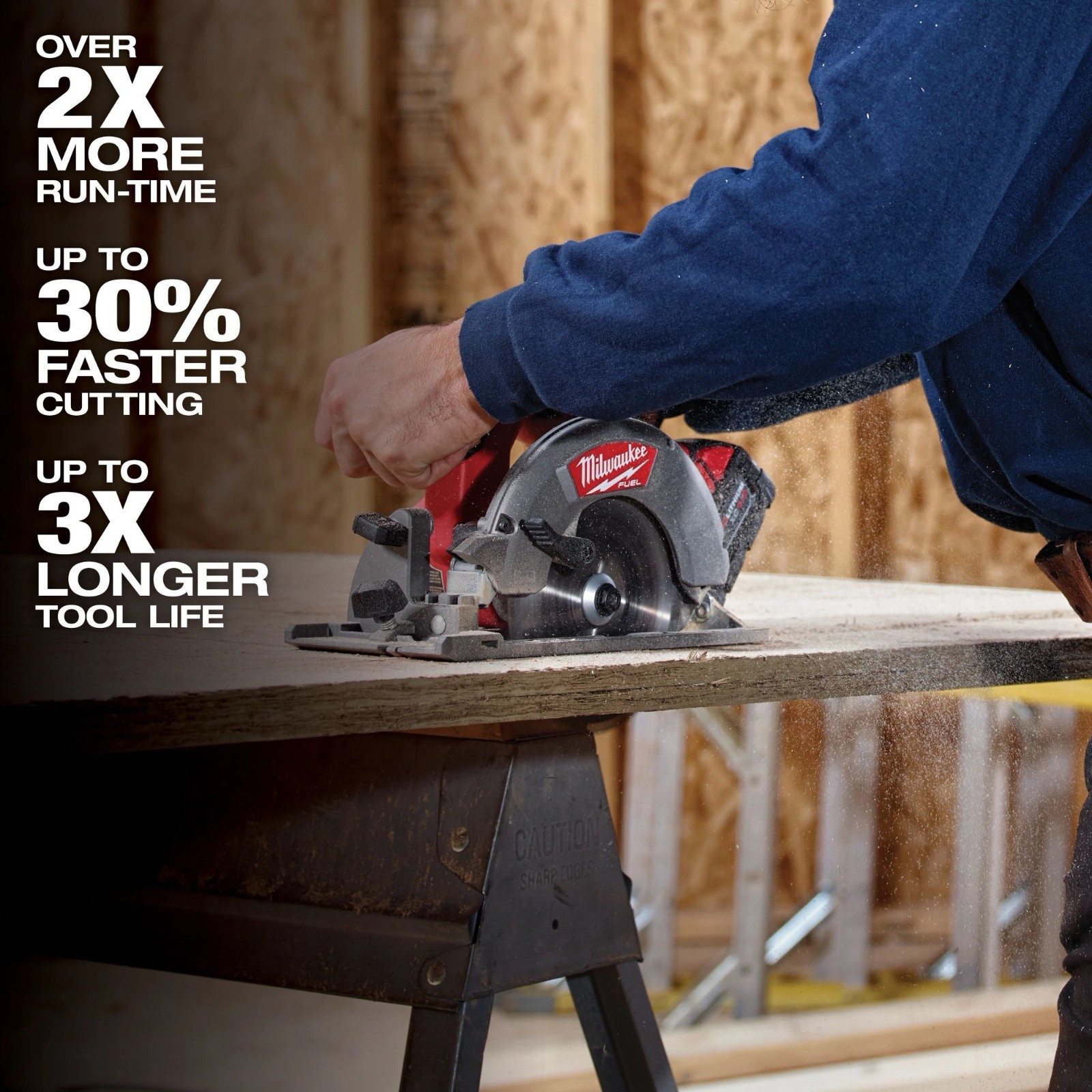 Milwaukee 3697-27 M18 FUEL 7-Tool Combo Kit