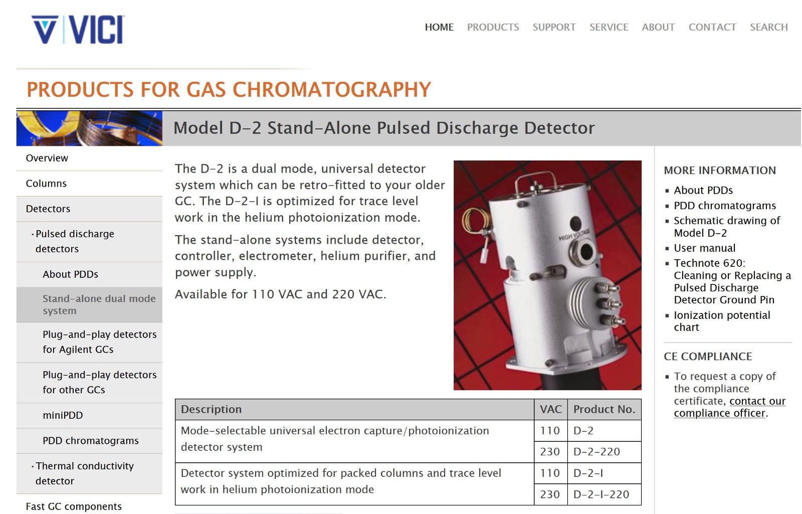 VICI VALCO Model D-2 Stand-Alone Pulsed Discharge Detector