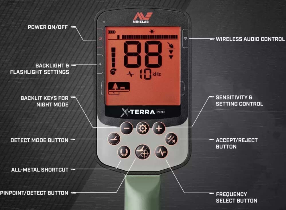 Minelab X-TERRA PRO Waterproof Metal Detector w/ML85 Wireless HDphones