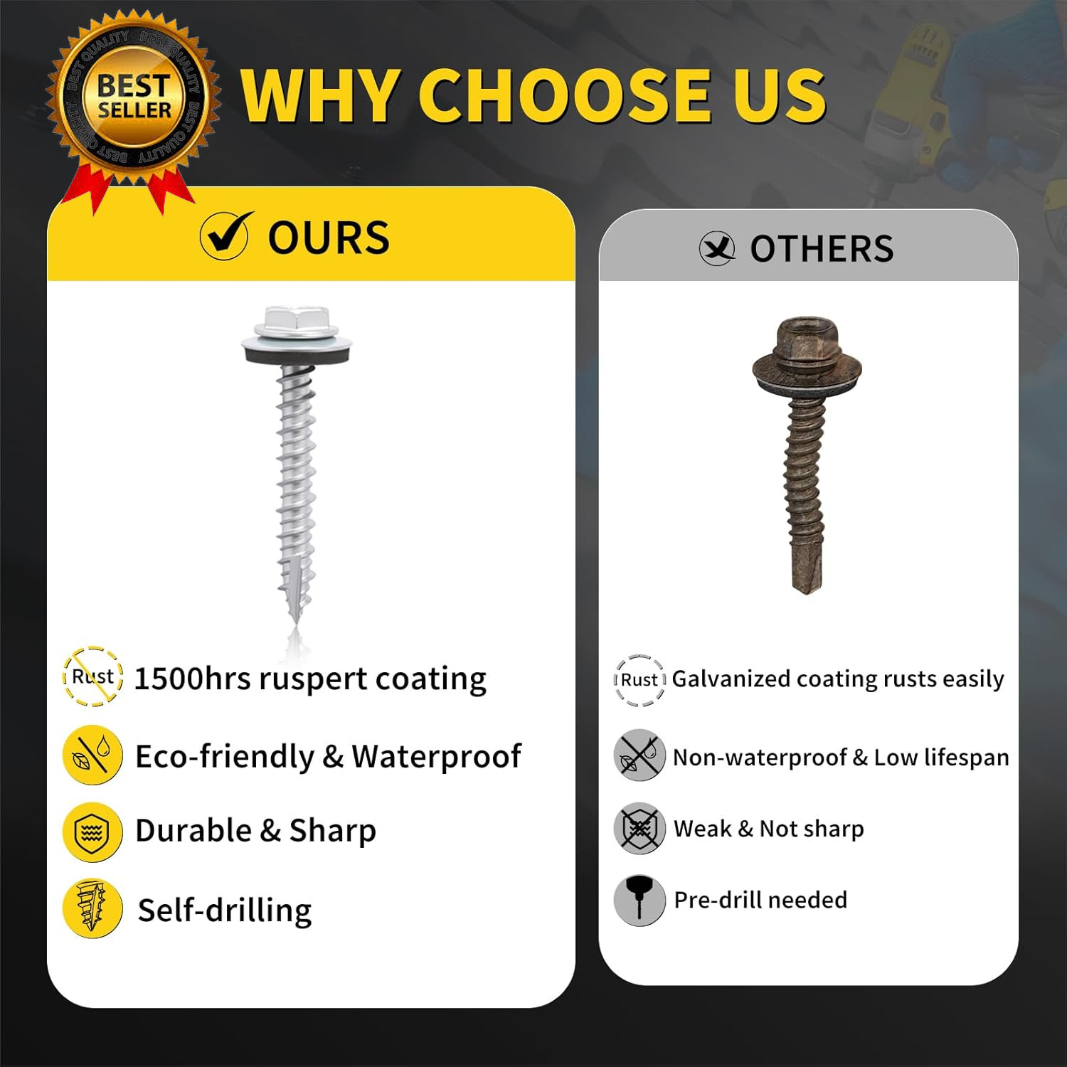 Metal Roofing Screws #10 X 1-1/2″, 300 PCS, RUSPERT Hex Head Rubber Washer Shee