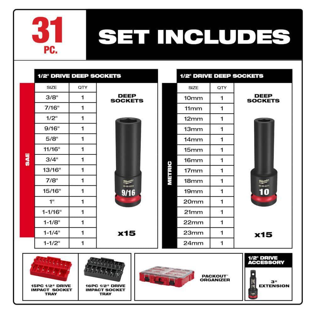 SHOCKWAVE 1/2 In. Drive Metric & SAE Deep Well 6 Point Impact Socket Set 31Pcs