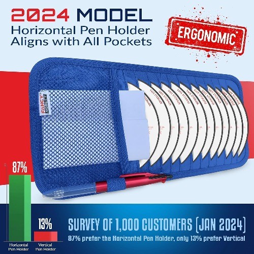 Car Sun Visor CD Holder Organizer for 12 CDs/DVDs with Mesh Pocket Color: Blue