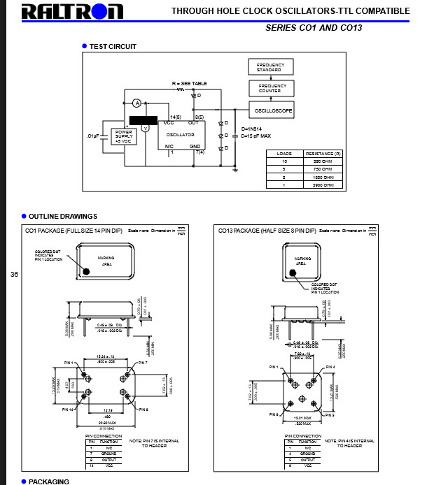QTY (25) 25MHz FULL SIZE OSCILLATORS TTL 5V 50PPM CO1050-25.000MHz RALTRON