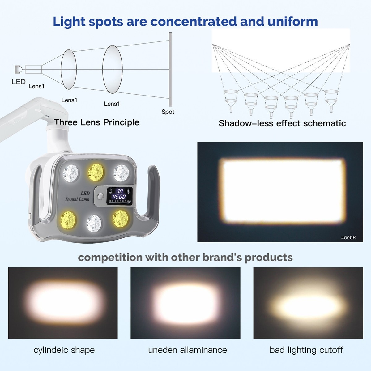 9W Dental 6 LED Lamp Oral Light Lamp For Unit Chair with LCD Display P116 700mm