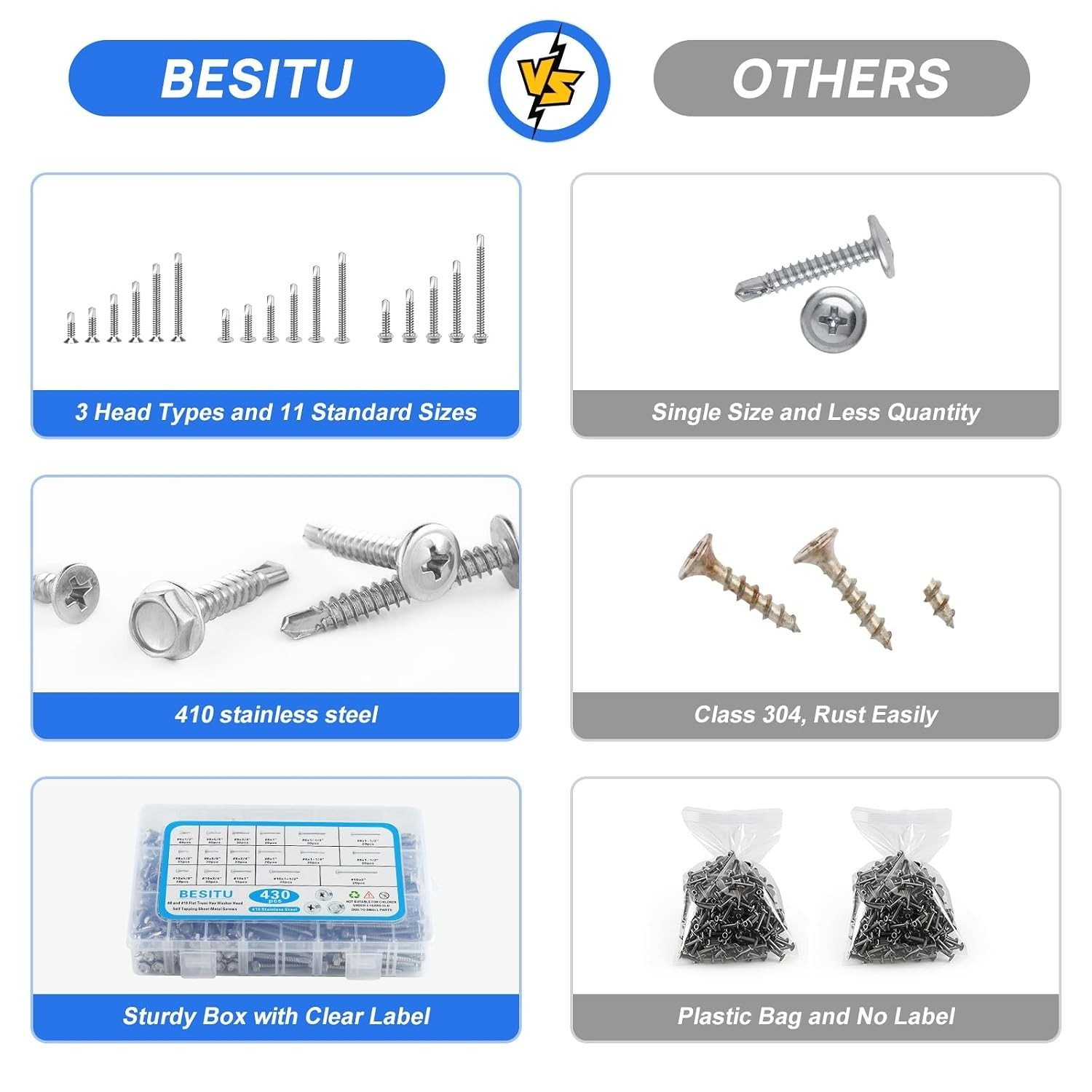 Complete 430pcs Self-Tapping Screws Assortment – Durable & Lightweight Design