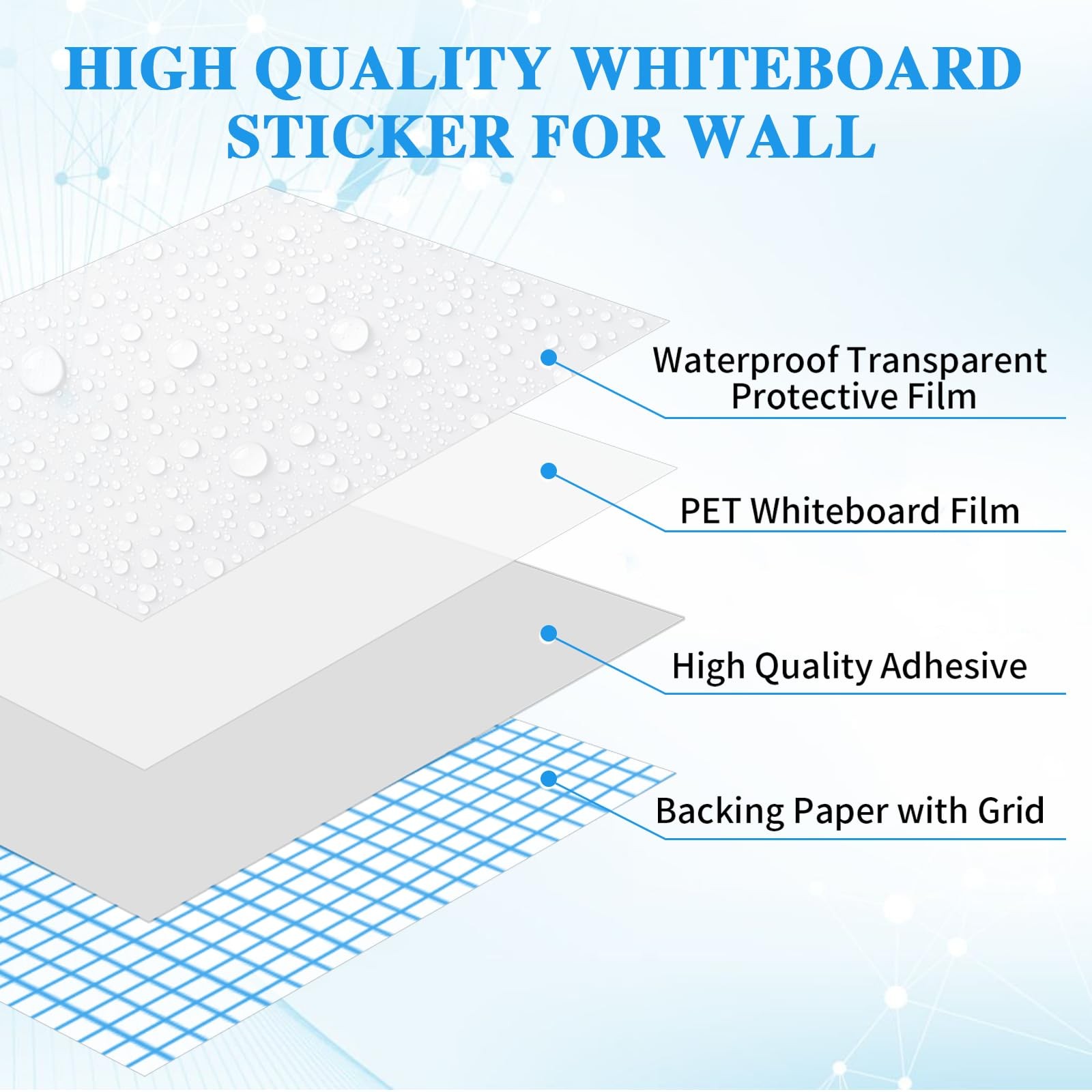 ZNCMRR 78.7″x17.7″ Whiteboard Sticker for Wall 79″W x 17.7″H,