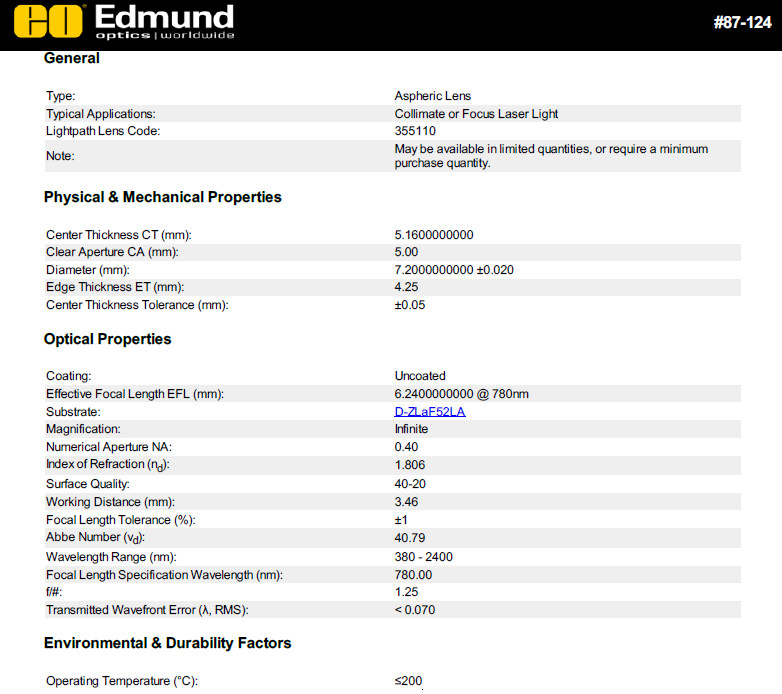 Edmund #87-124 (87124) – Molded Aspheric Lens, 0.40 NA, 6.24mm FL, Uncoated