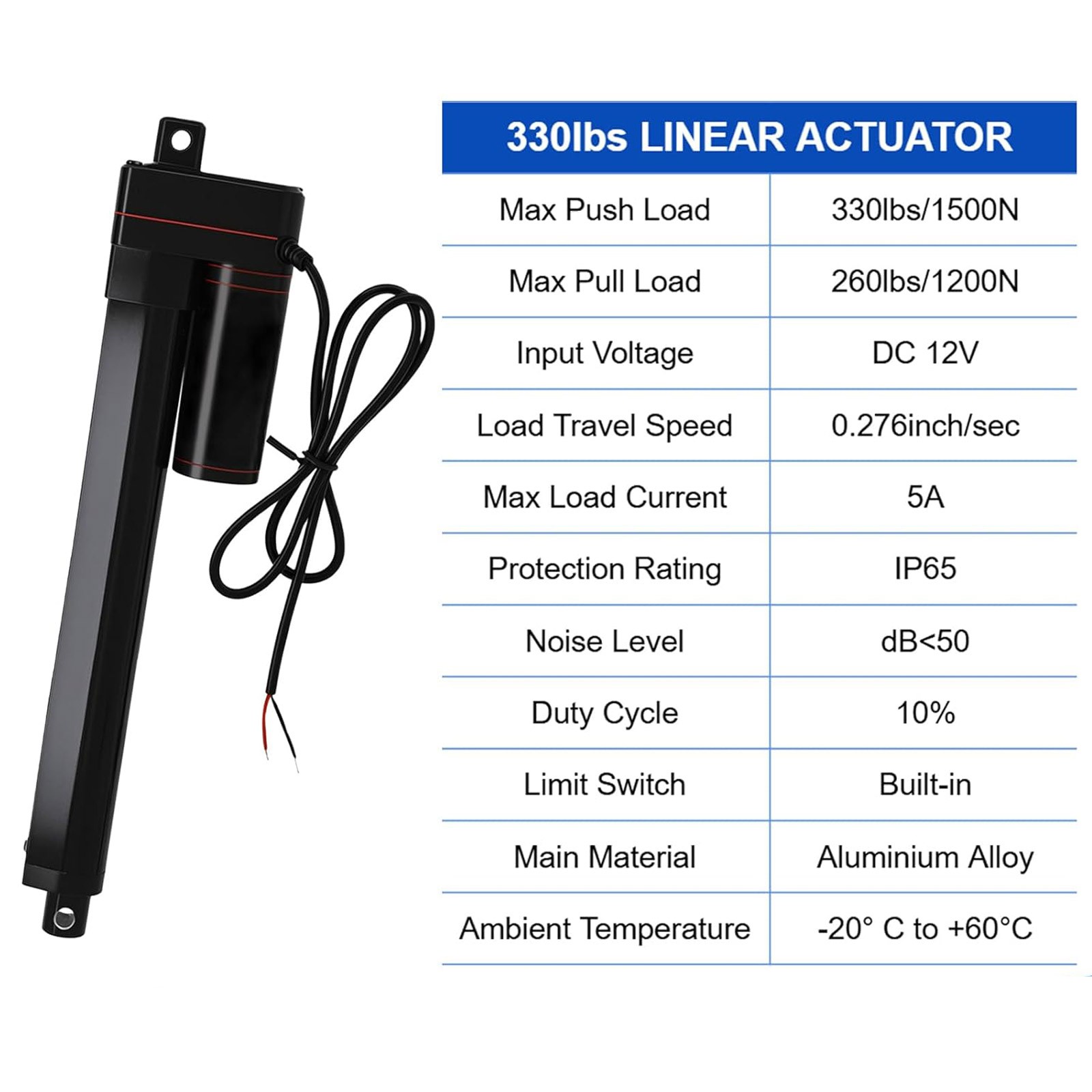 1500N 12V Linear Actuator Motor Fast Speed 10mm/s Stroke 2~40″ 176lbs Waterproof