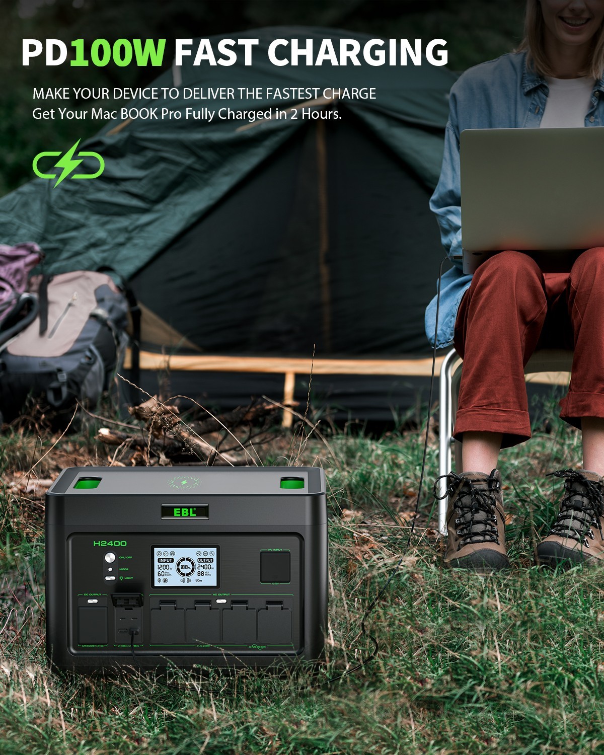 2400W 1843.2Wh Power Station Portable Solar Generator RV LiFePO4 Backup Battery