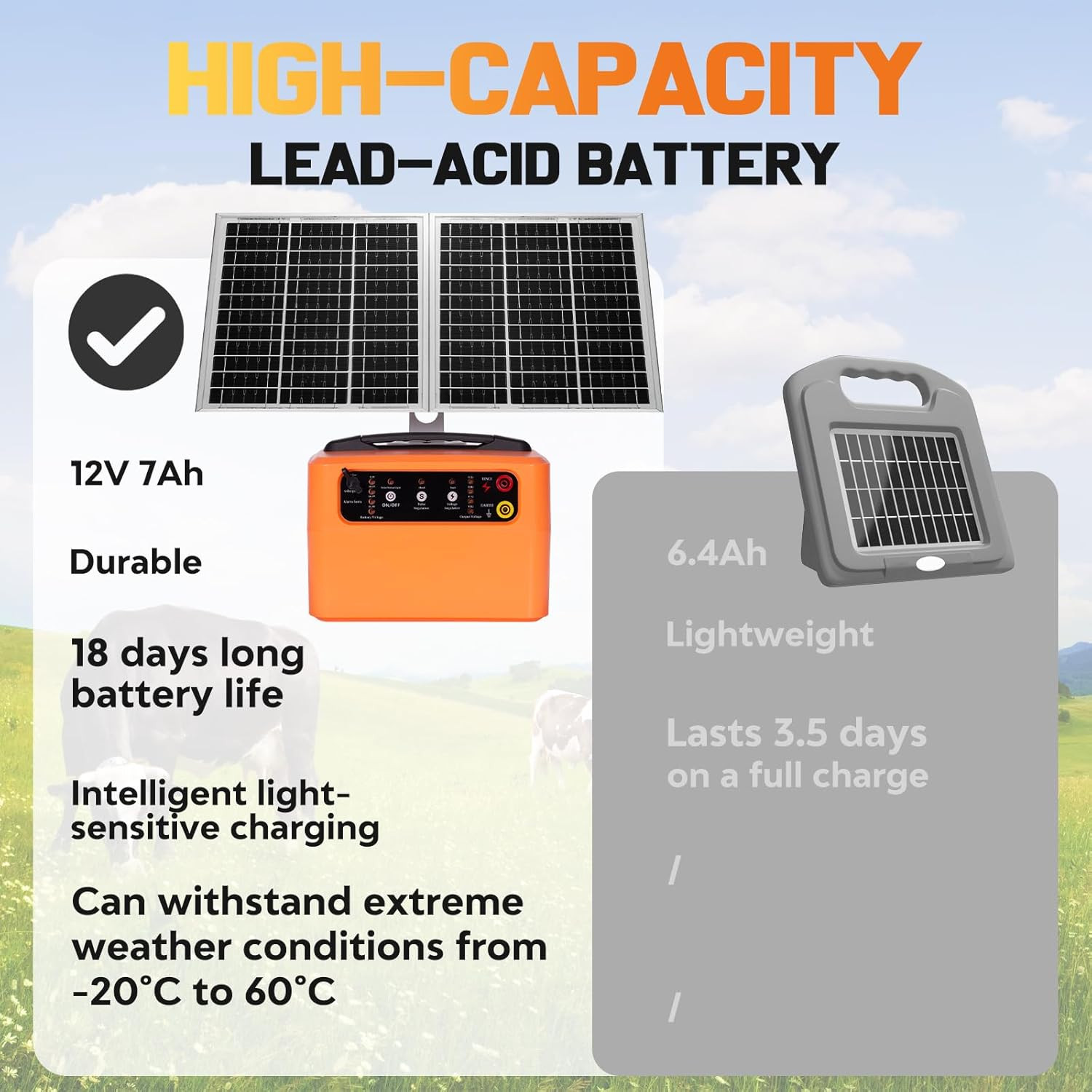 24 Hour Solar Electric Fence Charger, 30 Miles Solar Fence Energizer, 6-12KV Adj