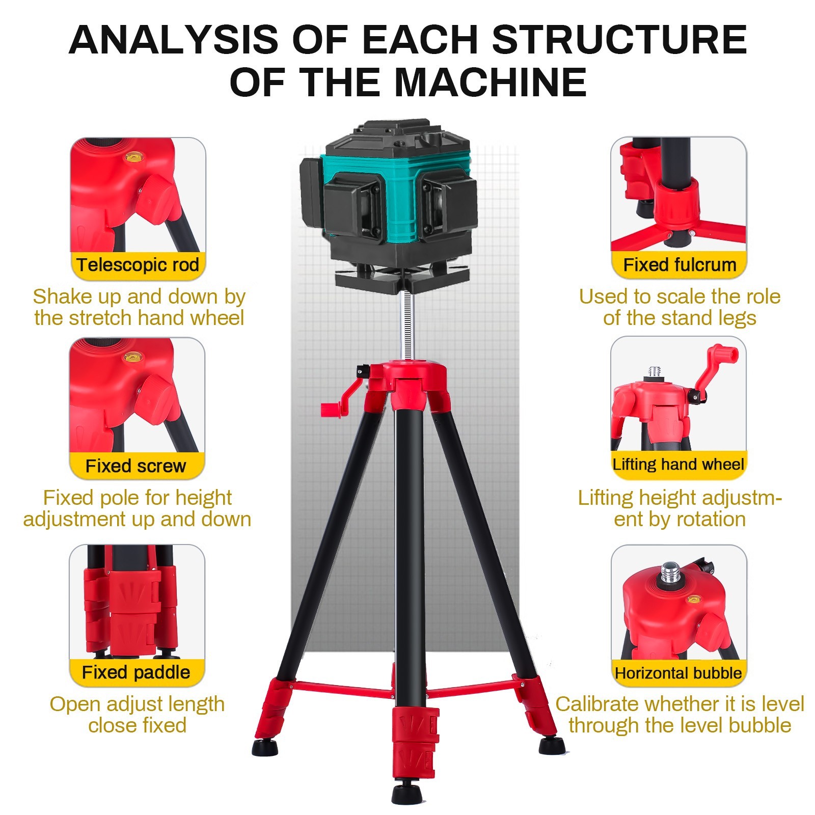 Portable 1.5m Tripod Level Stand Lightweight Steel Construction for Laser Tools