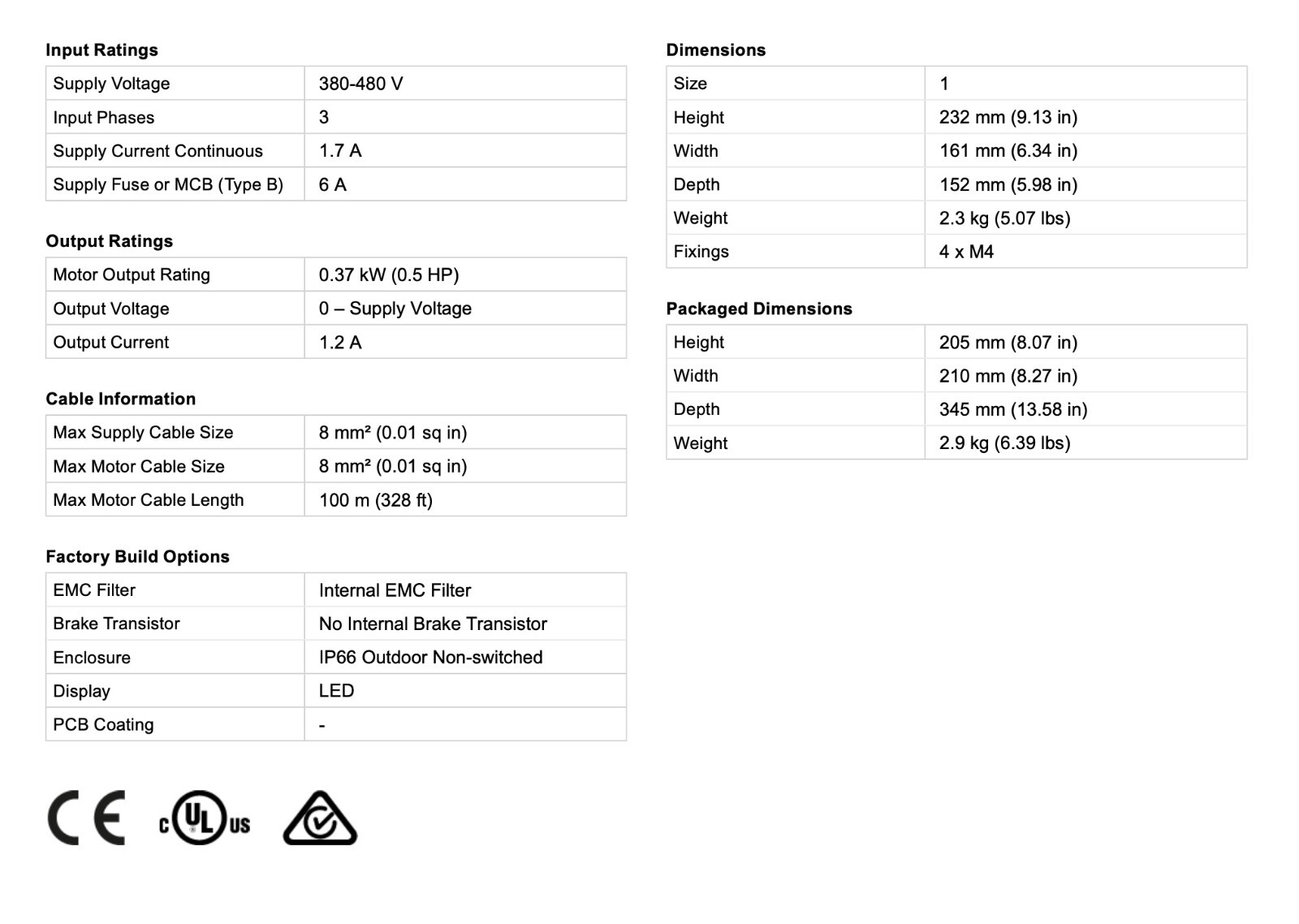 ODE-3-140012-3F1A – Invertek VFD – 0.5HP 1.2A 380V-480V 3Ph/3Ph – VFDexchange