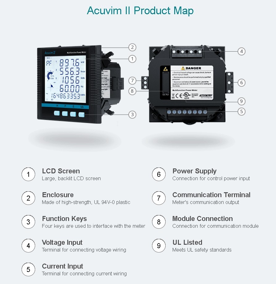Accuenergy Acuvim IIR-D-60 Panel Mount 5A CT Input