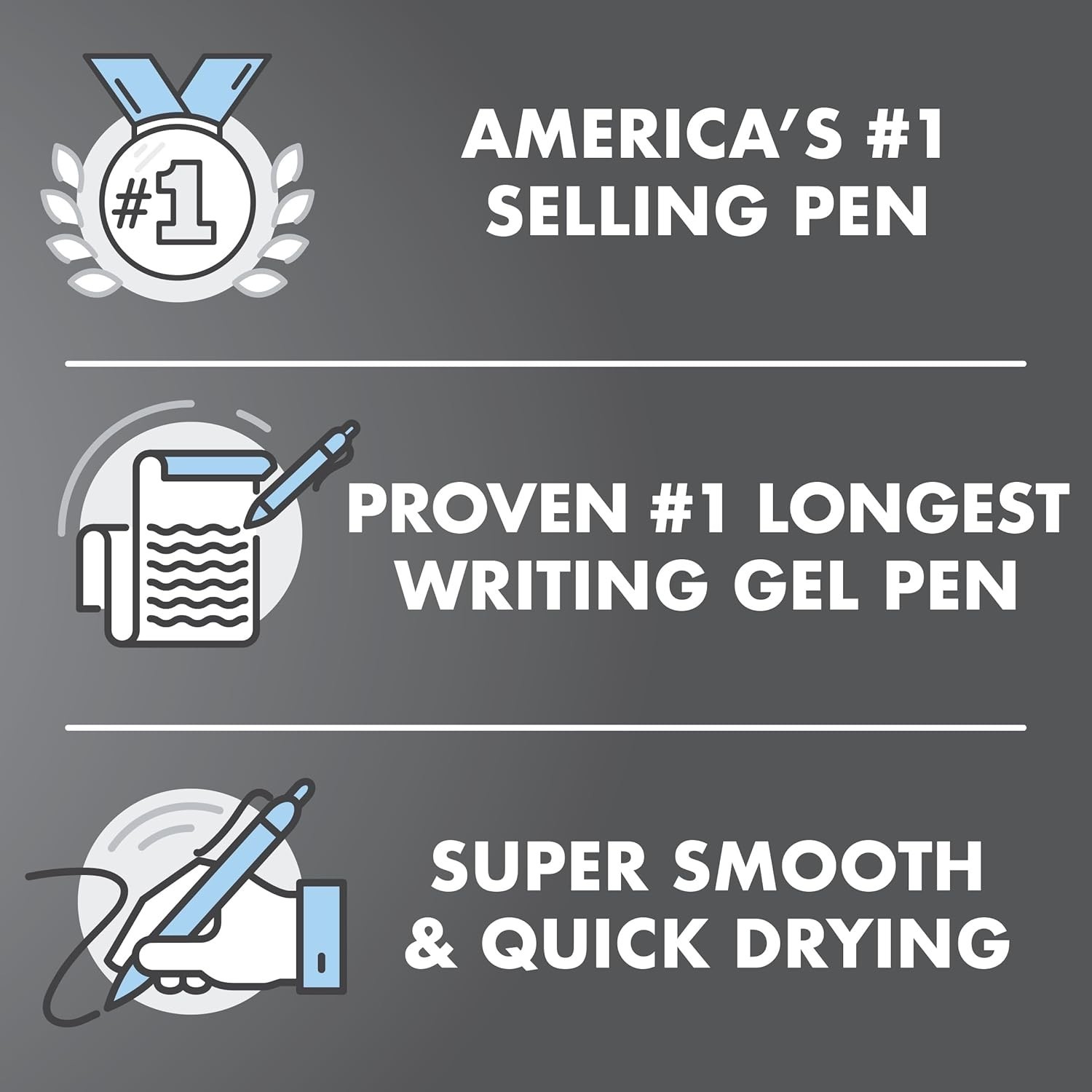 Black Ink G2 Gel Pens, 5-Pack, Fine Point 0.7mm for Everyday Use