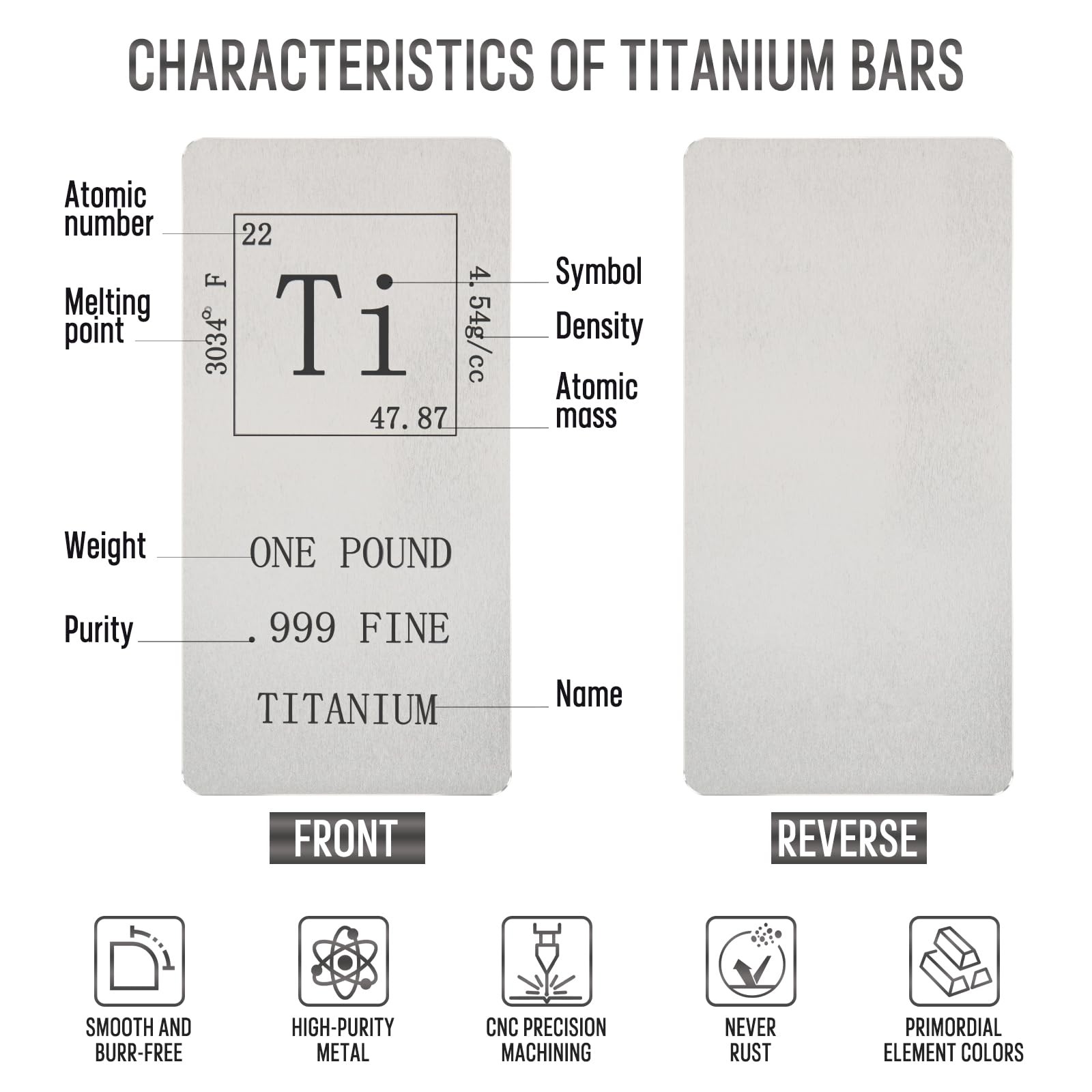 Pure Titanium Bar 1 Pound. 999 Fine Periodic Table Design Ti 1 Pound, silver