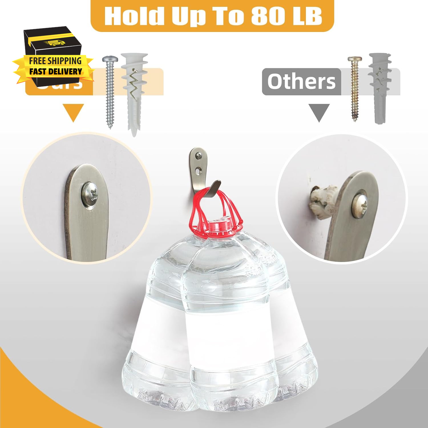 Drywall Anchors and Screws Kit Heavy Duty,124Pcs Screws and Plastic Wall Anchors