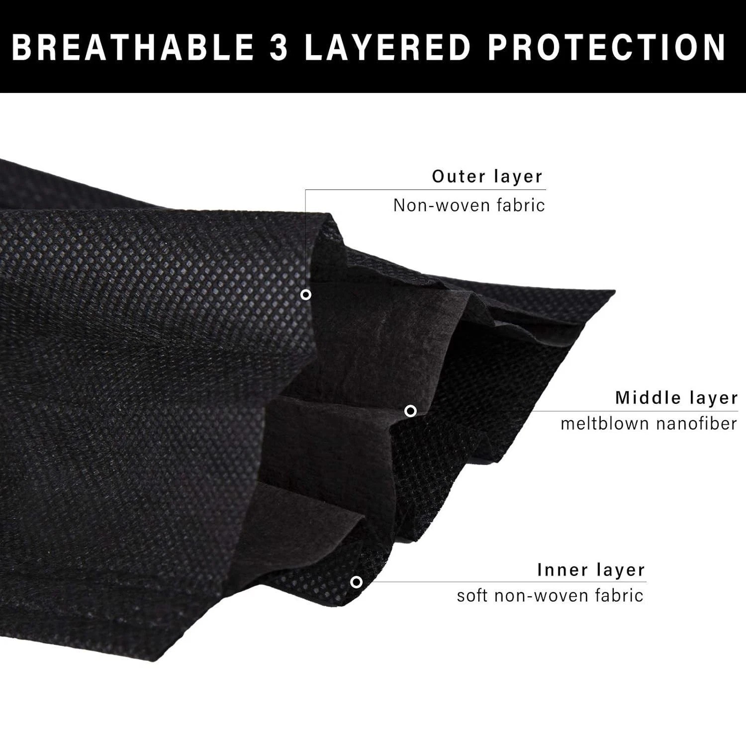200 PCS Disposable Face Masks – 3-Ply Breathable Protection for Adults & Teens