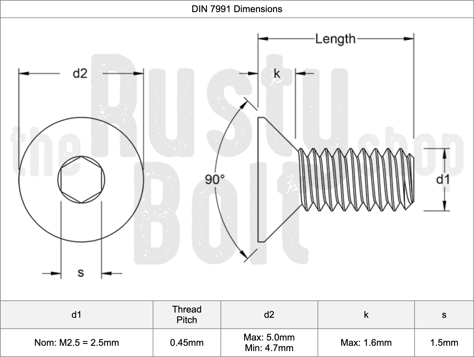 M2.5 x 22mm, Socket Flat Head Screws, A2 304 18-8, Stainless Steel, Countersunk